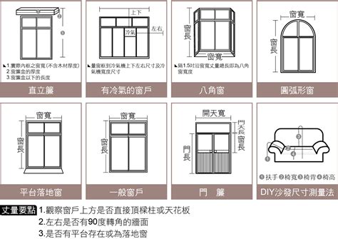 窗戶尺寸怎麼量